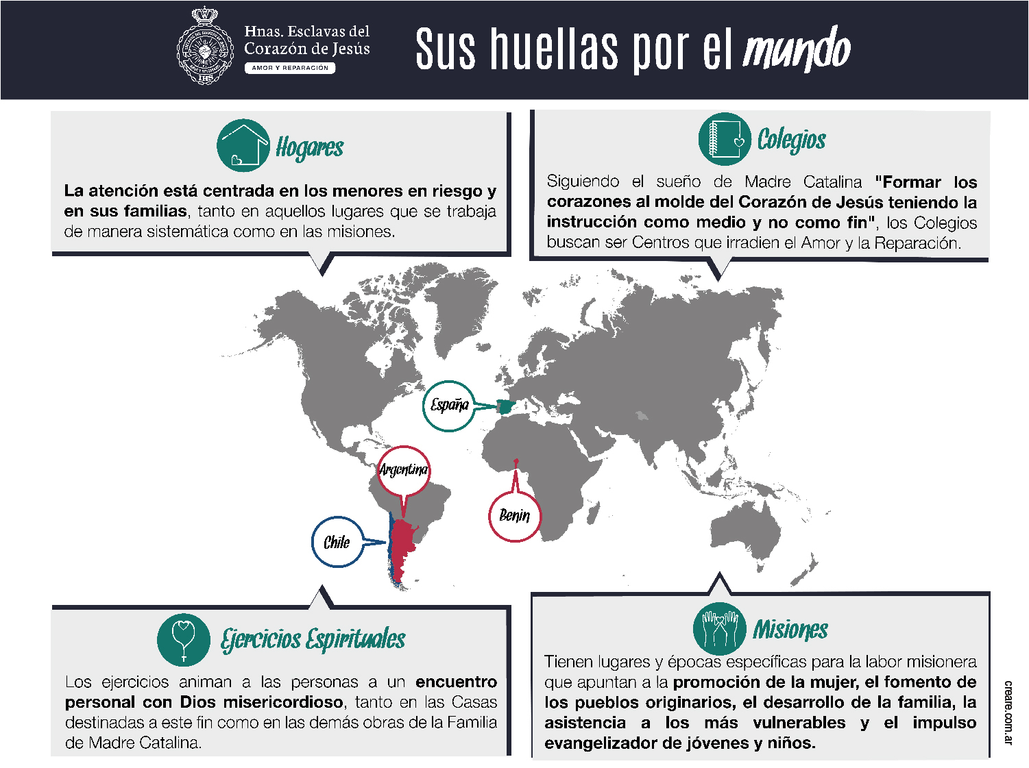 Esclavas por el Mundo[9]